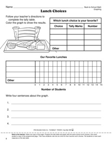 St. Patrick's Day Coordinate Graphing Worksheet