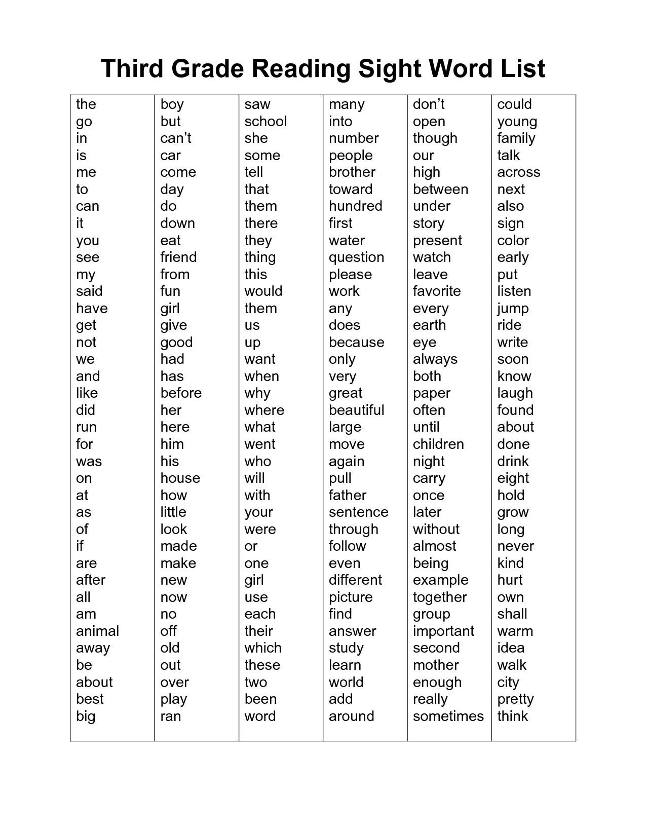 19 Best Images of Compound Sentences Worksheet 5th Grade - Compound