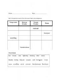 Word Sorting Worksheets Printable