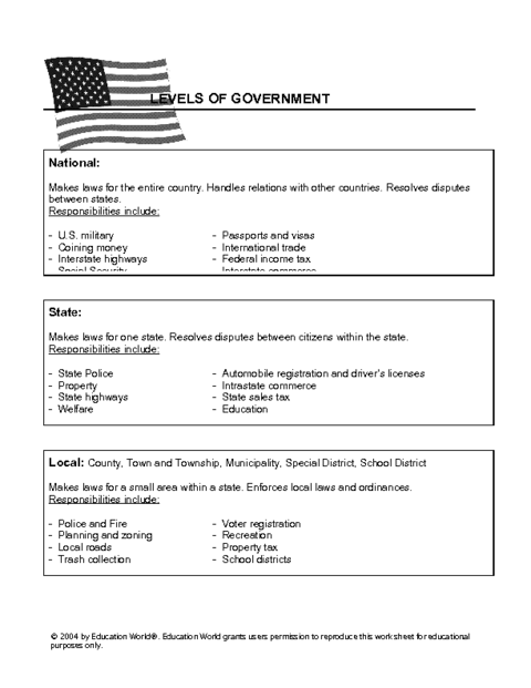 12 Best Images of State Government Worksheets - 3 Levels of Government