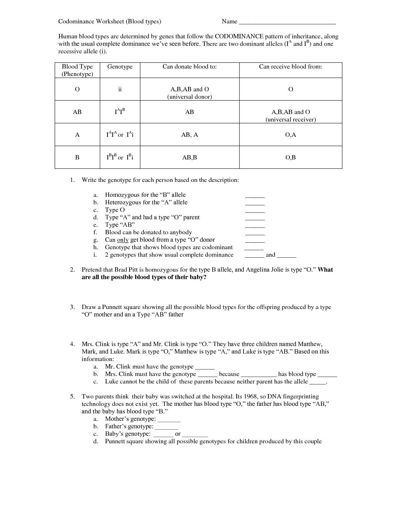 Incomplete And Codominant Traits Worksheet Answers