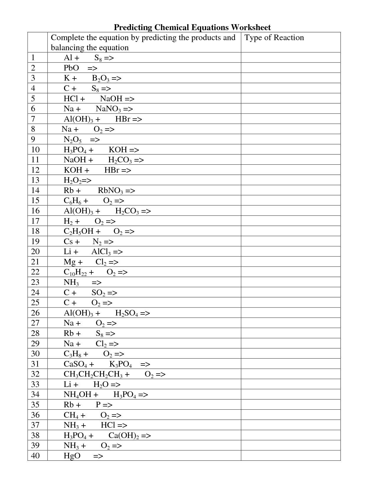 13 Best Images of Writing Equations For Chemical Reactions Worksheet Balancing Chemical 13 Best Images of Writing Equations For Chemical Reactions Worksheet Balancing Chemical