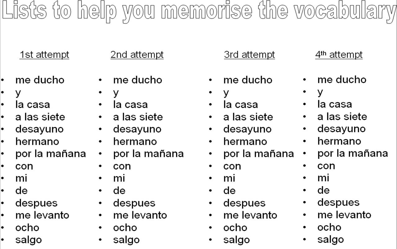 13 Best Images of Spanish 1 Vocabulary Worksheets - High School