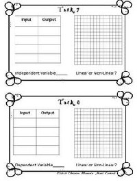Input and Output Tables Graphing