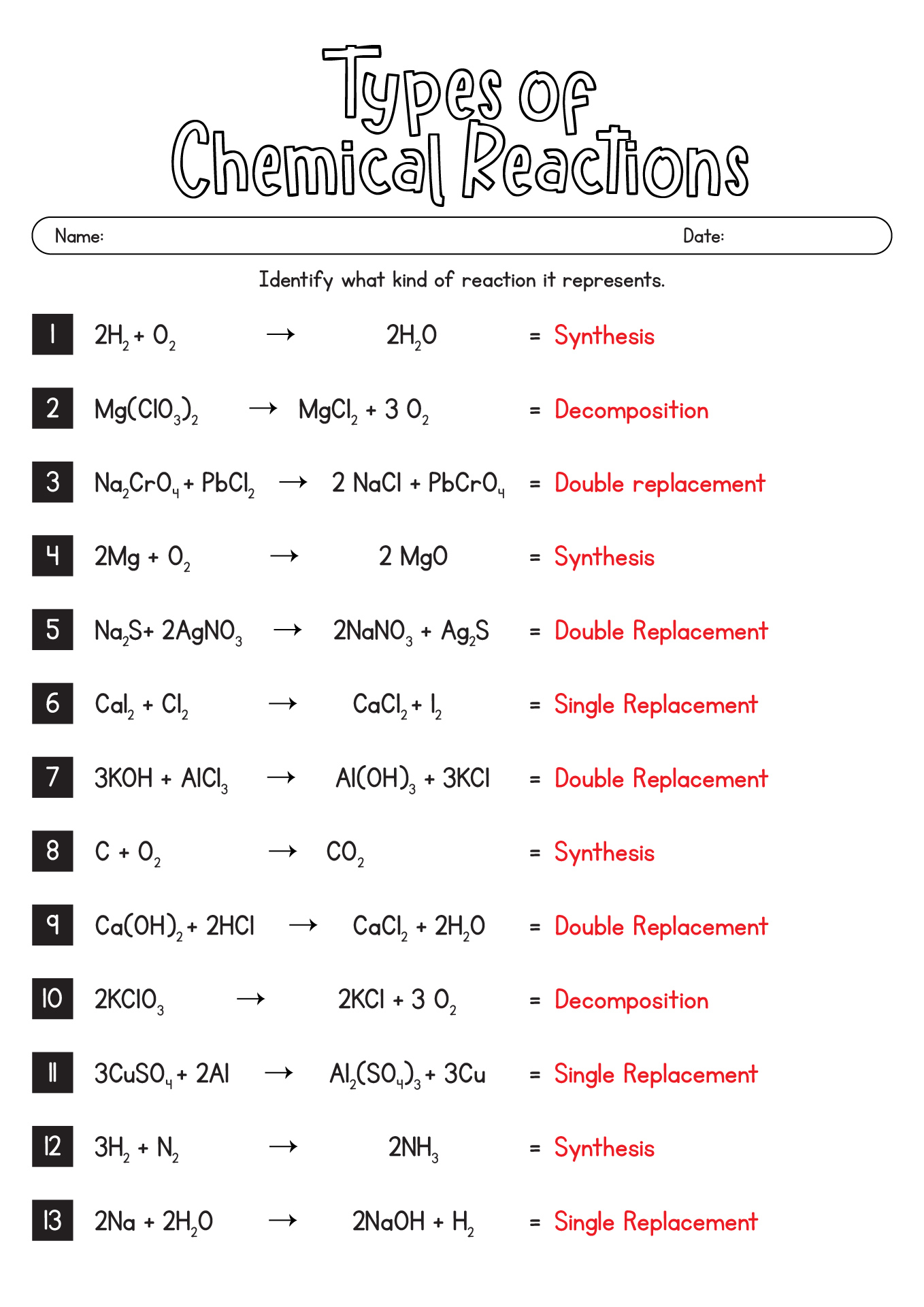 types-of-chemical-reaction-worksheetanswers