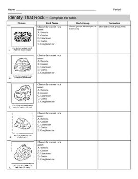 8 Best Images of Sedimentary Rock Worksheets - 3 Types of Rocks