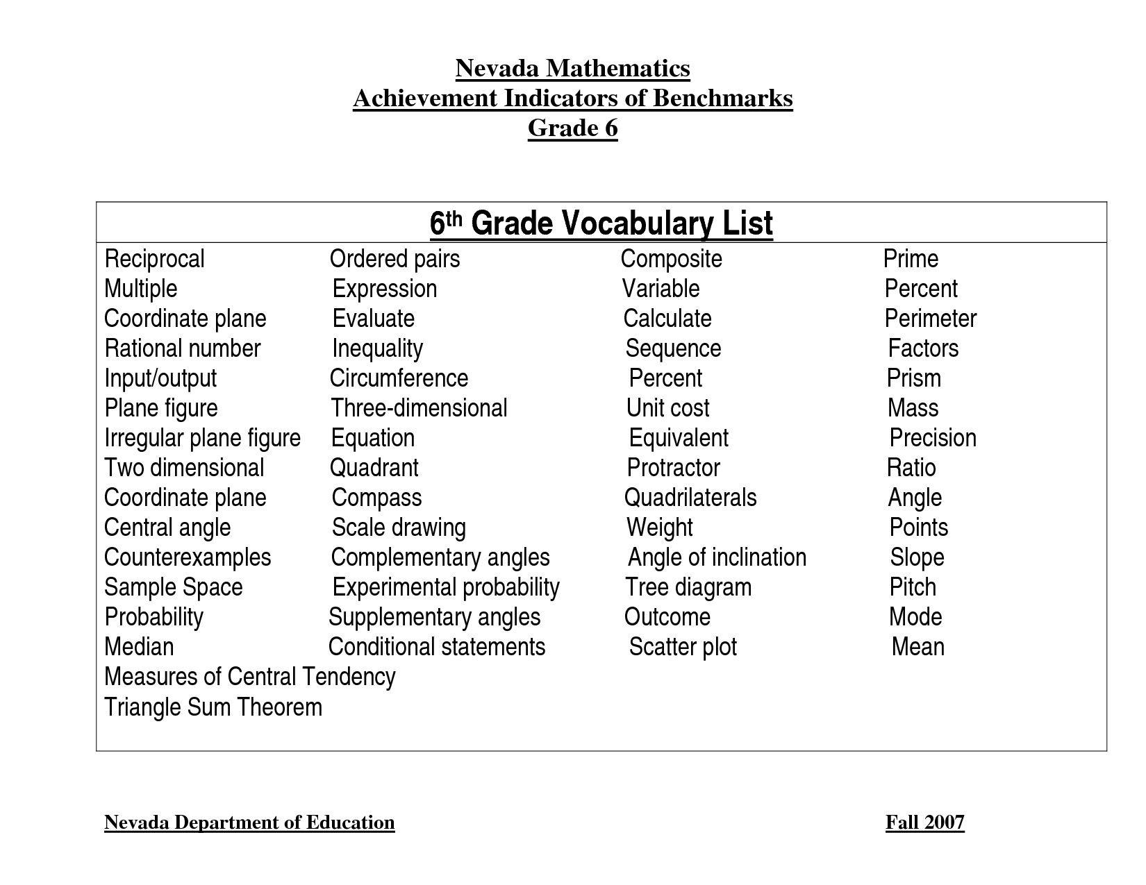 6th Grade Math Vocabulary Words And Definitions Printable Dictionary For Kids