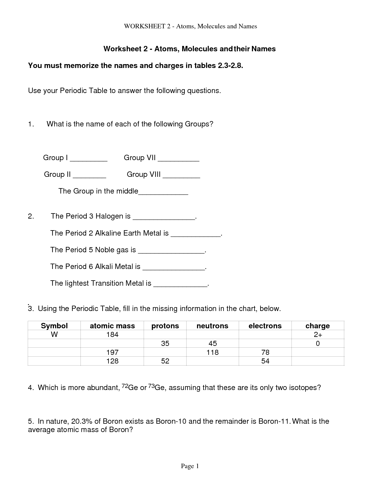 How To Count Atoms Worksheet
