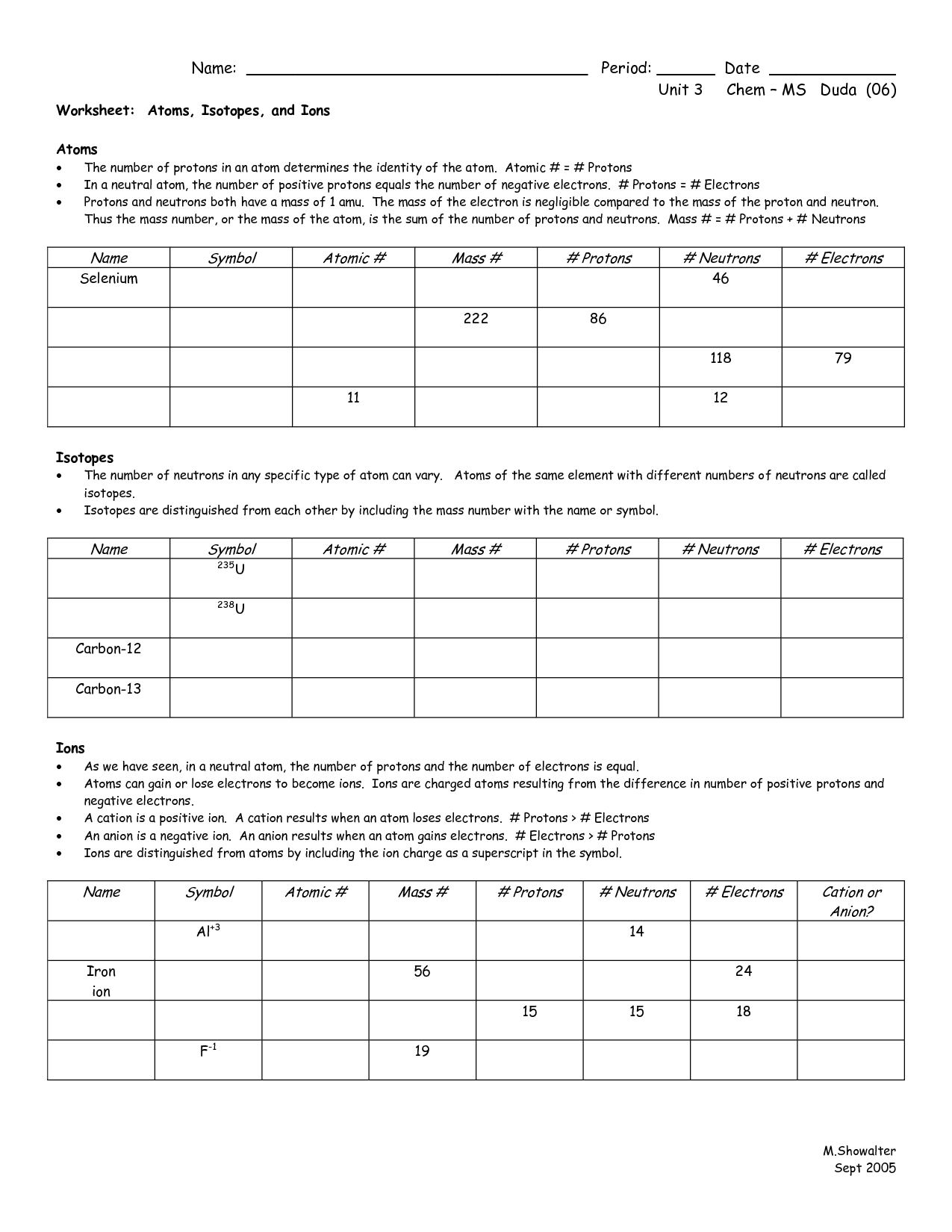 Atomic Structure Ions And Isotopes Worksheet Answer Key Chemistry Corner