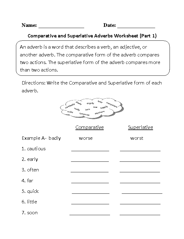 Positive Comparative And Superlative Adverbs Worksheets