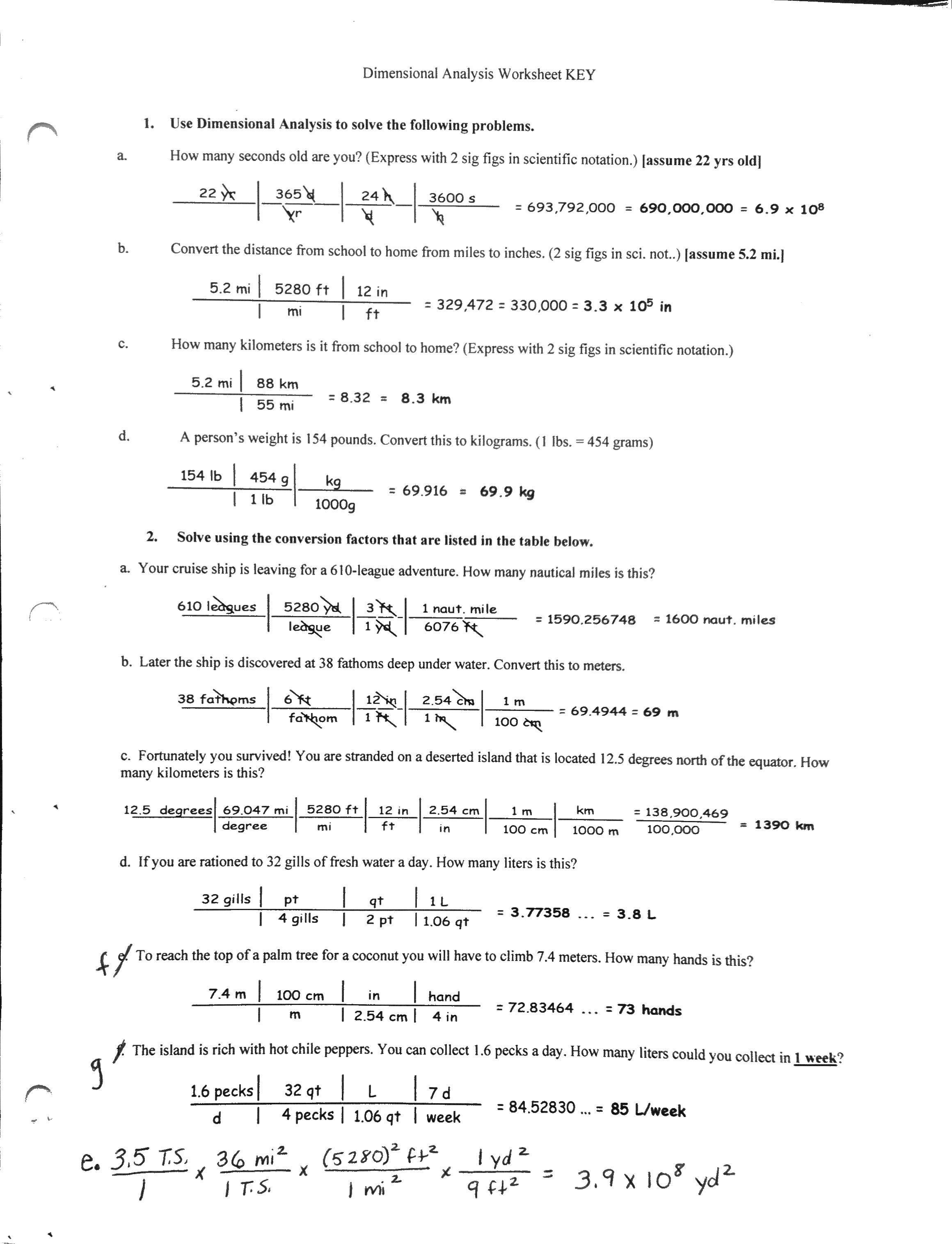 Dimensional Analysis Worksheet With Answer Key