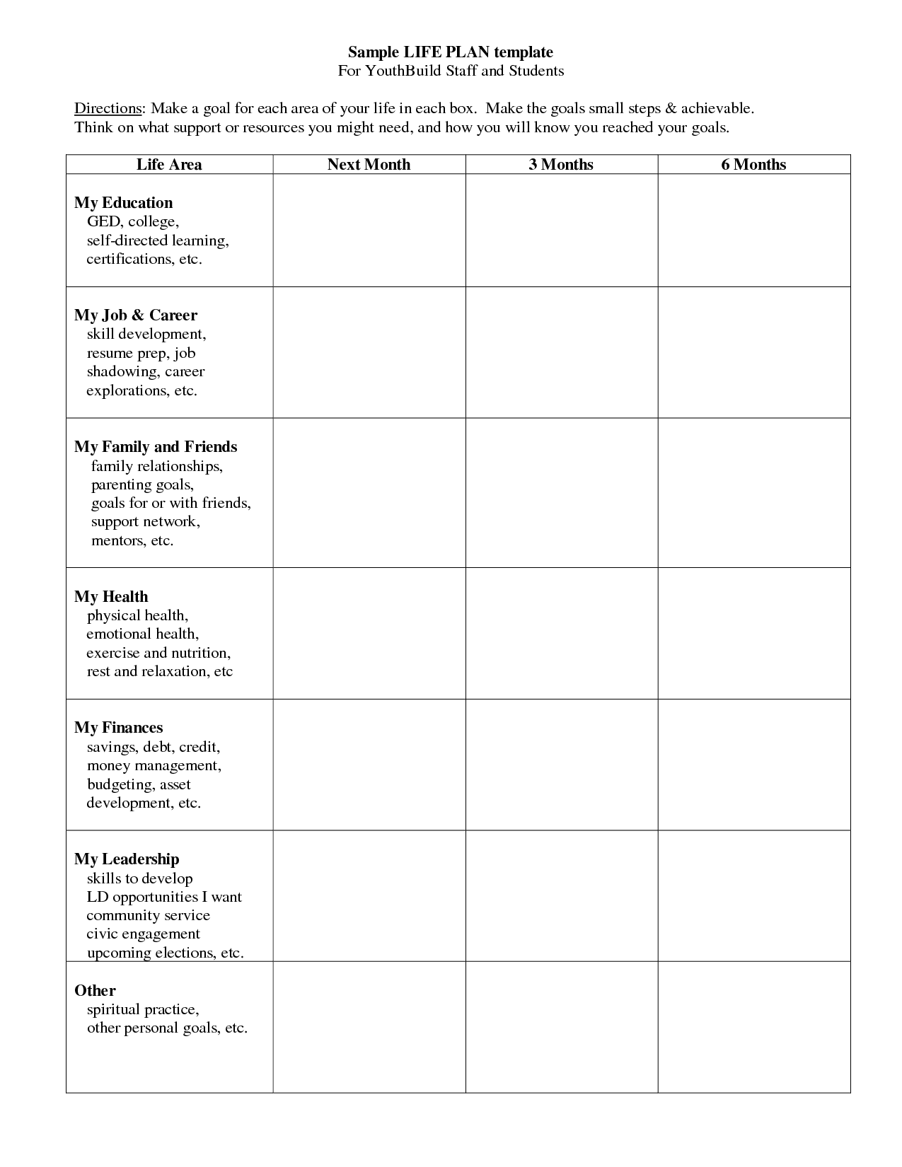 brian-tracy-goals-worksheet-escolagersonalvesgui