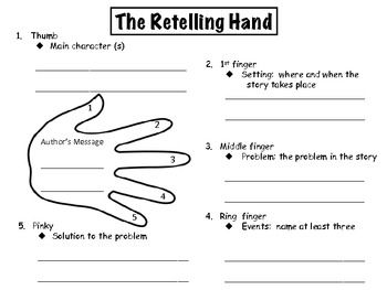 Retelling Hand Graphic Organizer