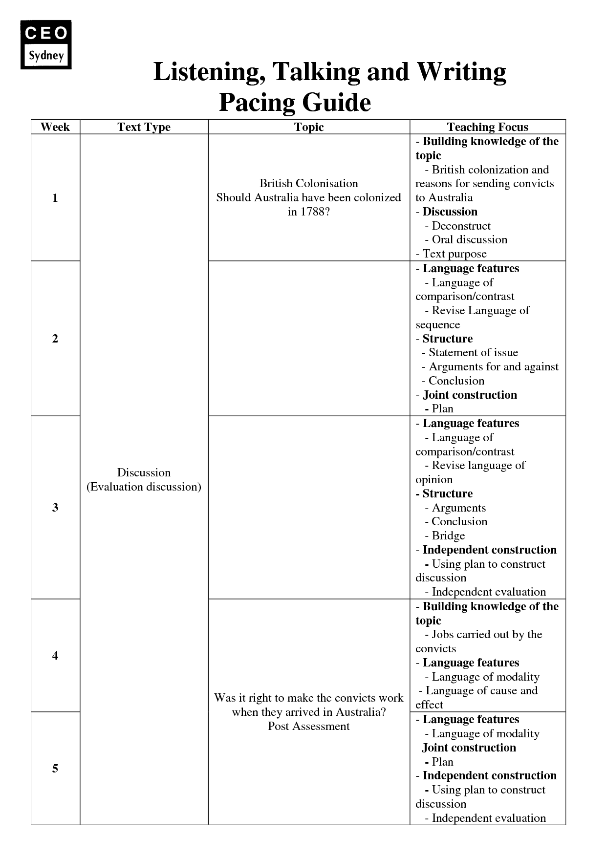 16-best-images-of-types-of-bridges-worksheet-4-types-of-bridges-worksheets-bridge-types-and