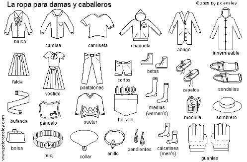 Spanish Clothing Vocabulary Worksheet