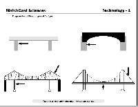 4 Types of Bridges Worksheets