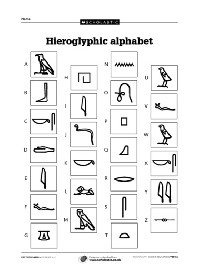 Ancient Egyptian Hieroglyphics Alphabet Worksheet