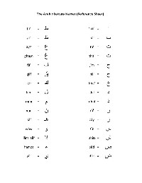 Arabic Letters Worksheet