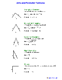 Formula Area and Perimeter Worksheets