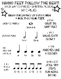 Teaching Kids Music Notes