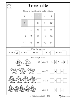 Times Tables Worksheets 3rd Grade
