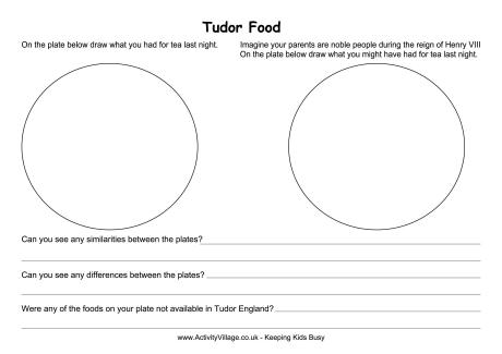Tudor Food Worksheet