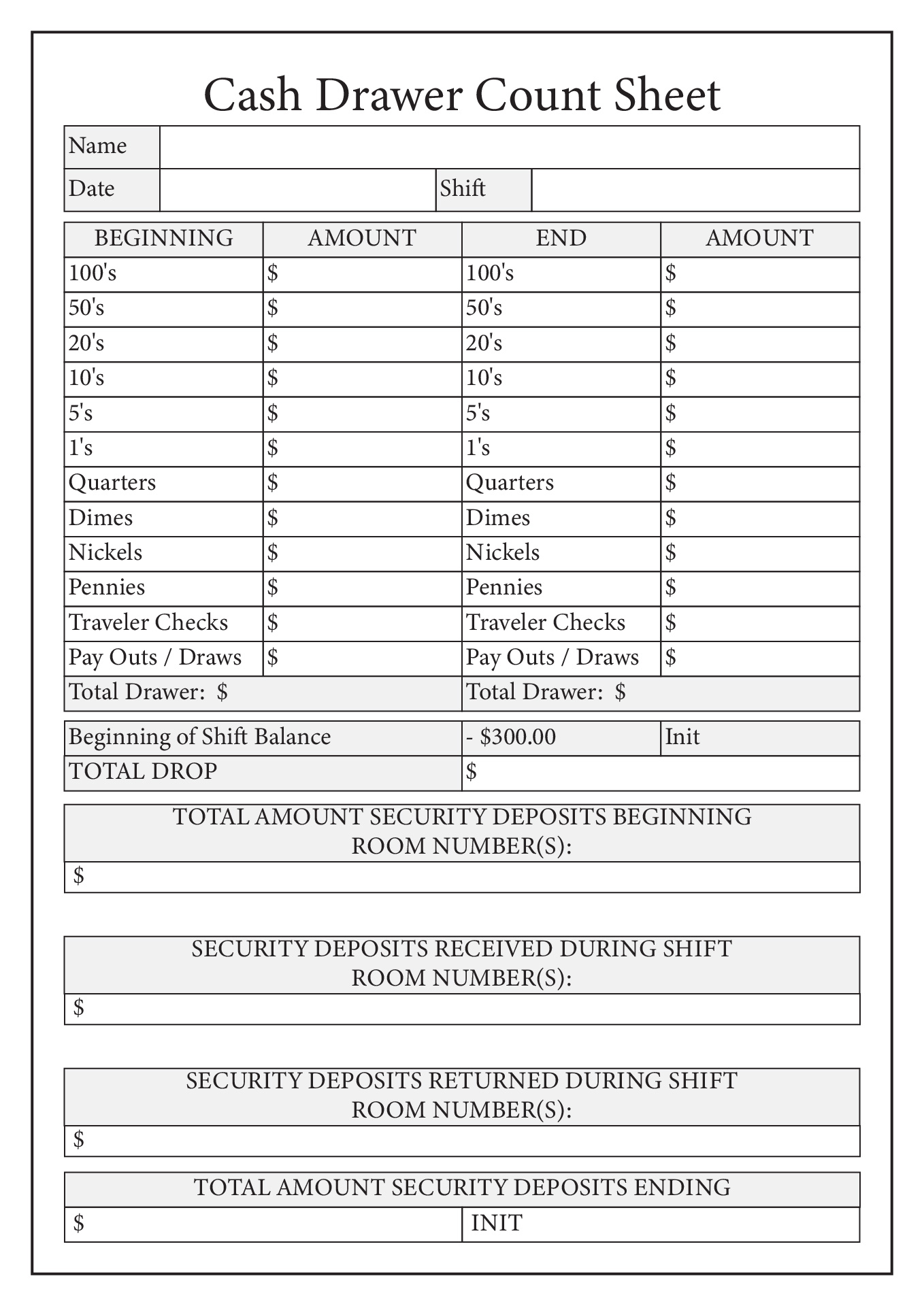 end-of-day-cash-register-report-template