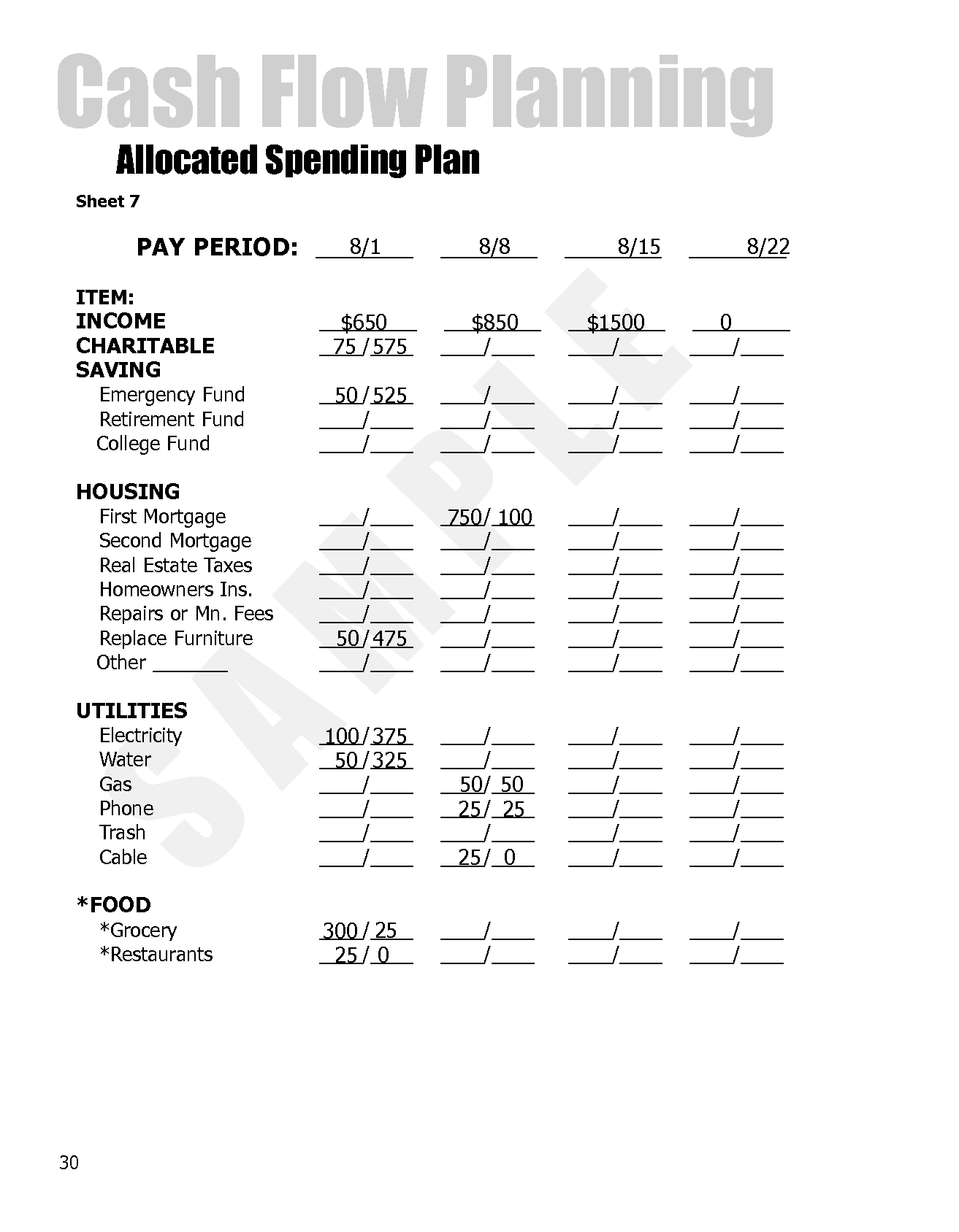 Dave Ramsey Allocated Spending Plan Budget