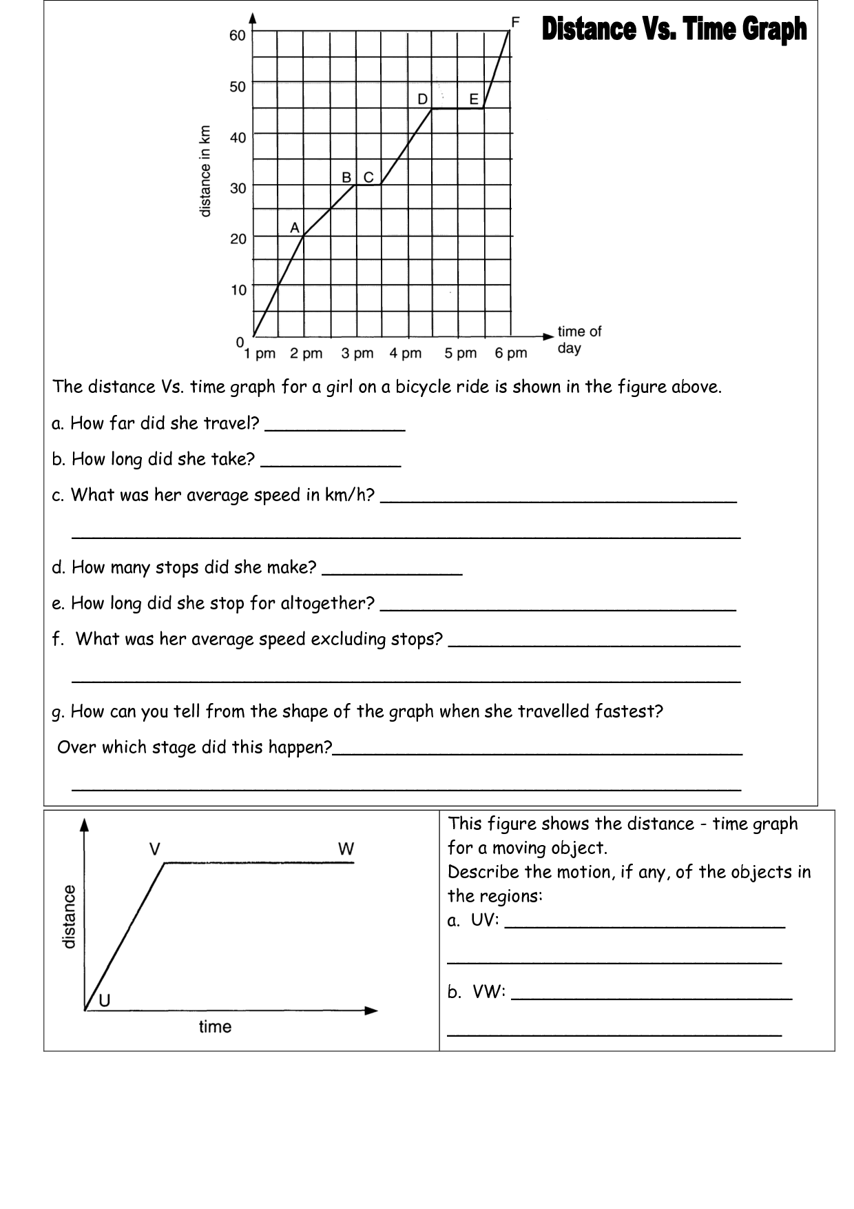 12 Best Images Of Graph Worksheets Middle School