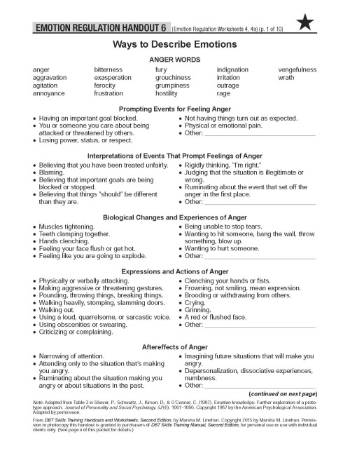 14 Best Images of DBT Skills Worksheets - Mindfulness DBT Skills