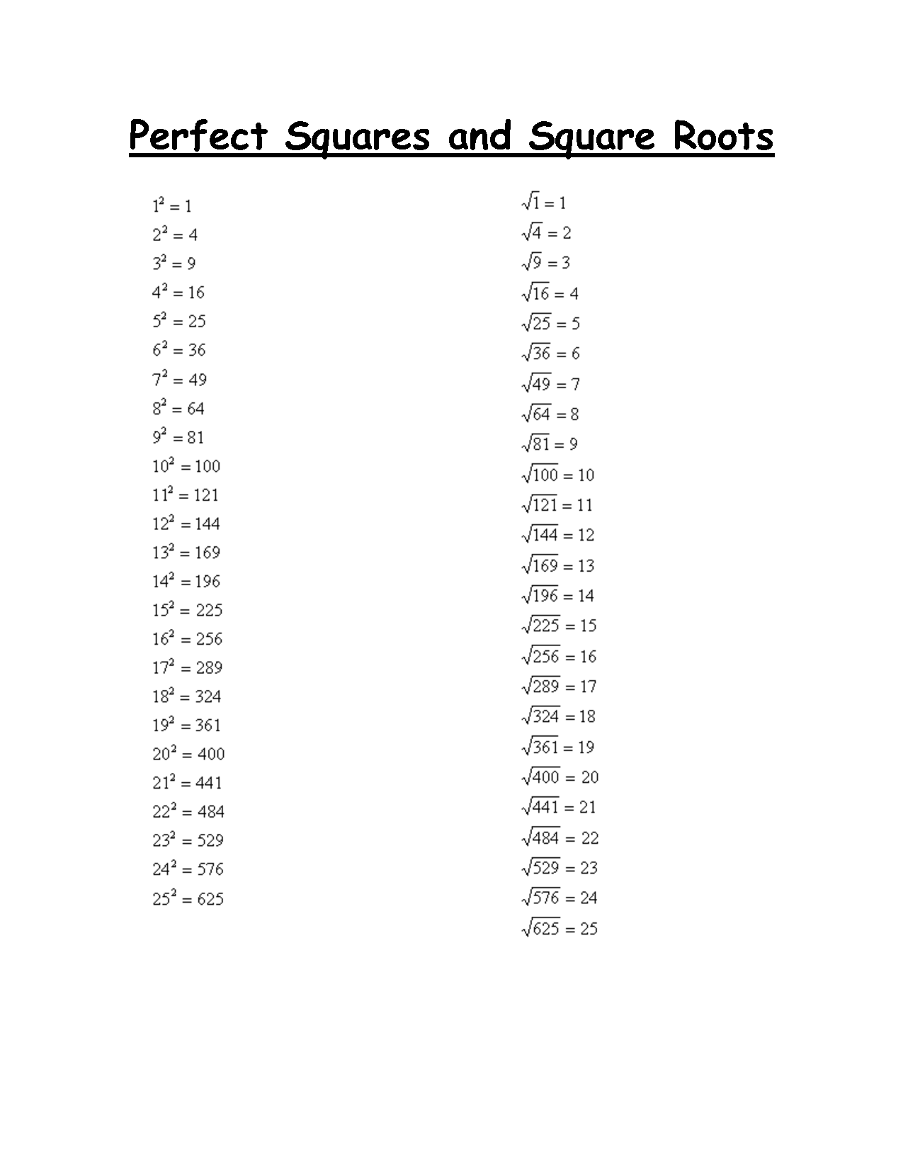 square-roots-of-perfect-squares-all-number-sense-worksheet