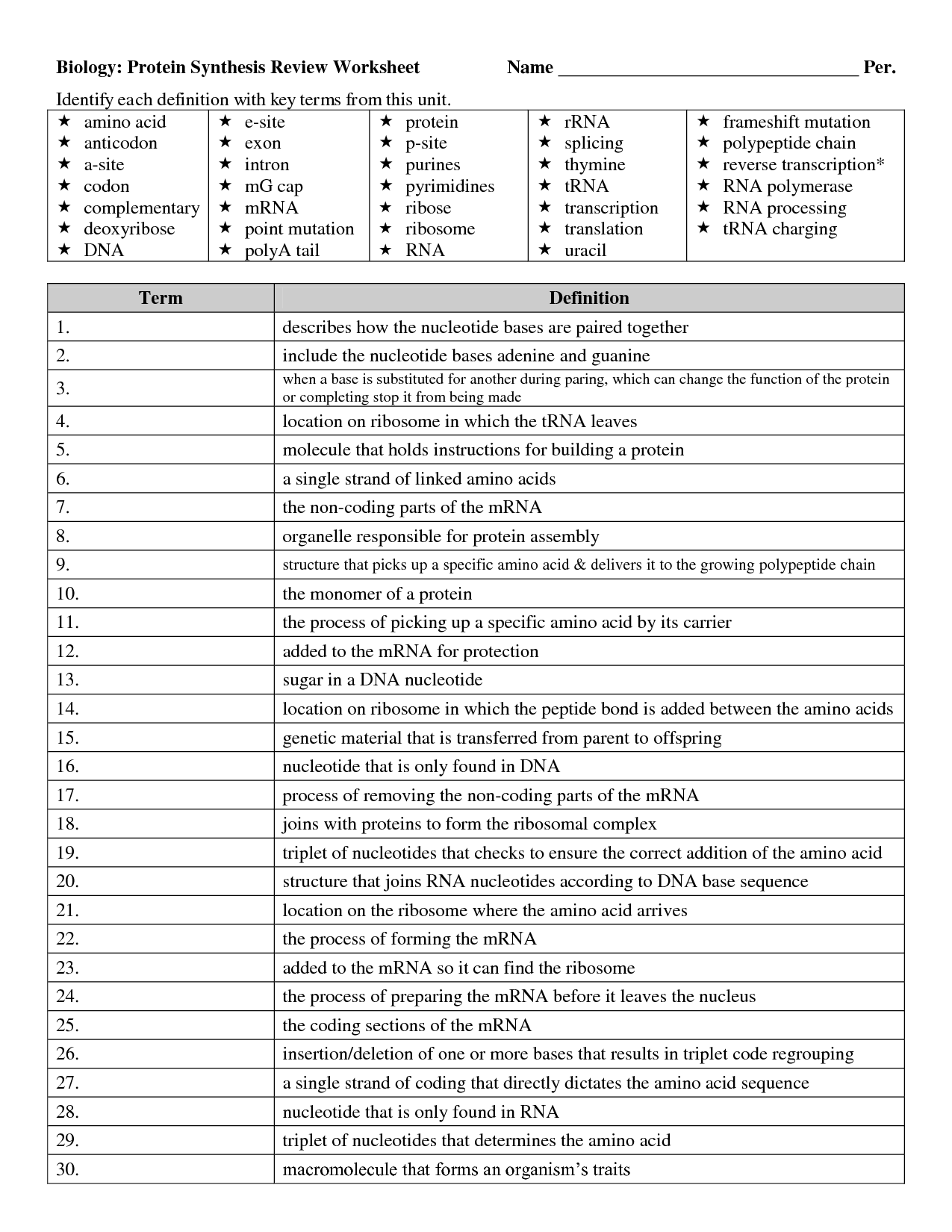 17-best-images-of-protein-function-worksheets-dna-protein-synthesis-worksheet-answers-protein