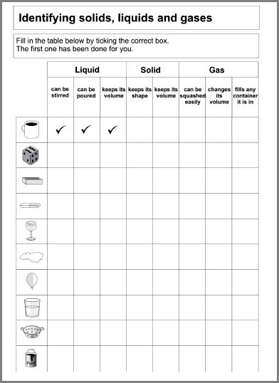 12 Best Images of Solids Liquids And Gases Worksheets - Solid Liquid