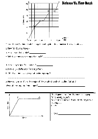 Distance Time Graph Worksheet