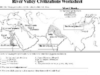 River Valley Civilization Worksheet