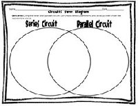 Series and Parallel Circuits Venn Diagram