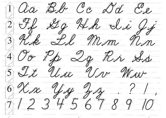 Writing Cursive Letters Guide