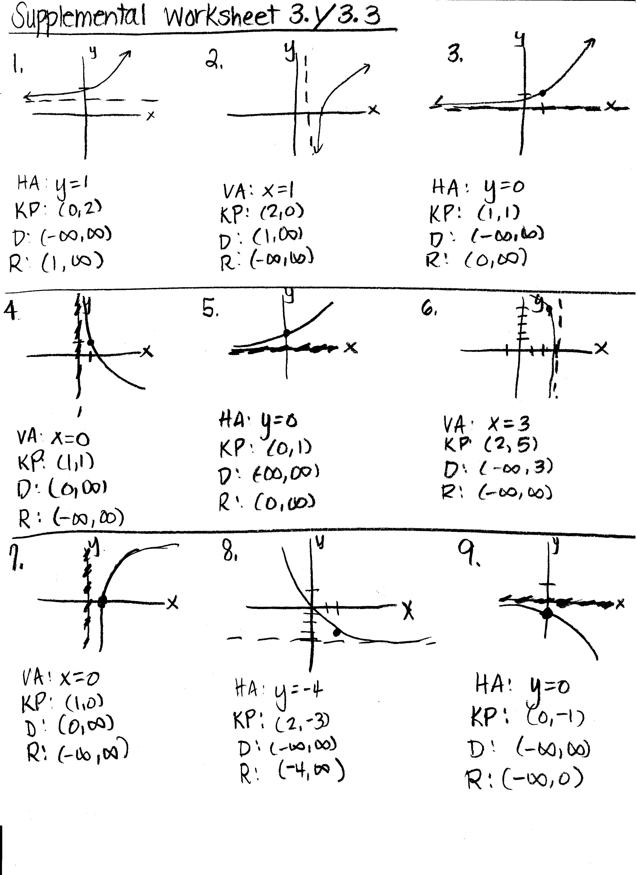 graphing-exponential-functions-worksheet-algebra-2-ecoly