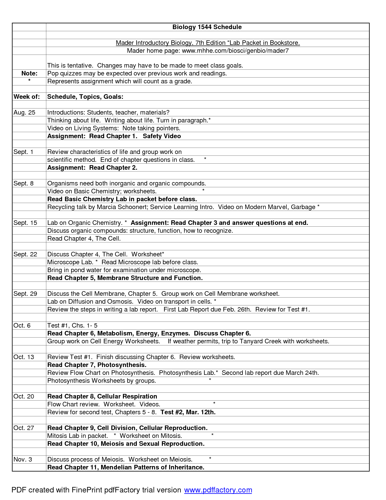 15 Best Images of Meiosis Stages Worksheet Answers - Meiosis Matching