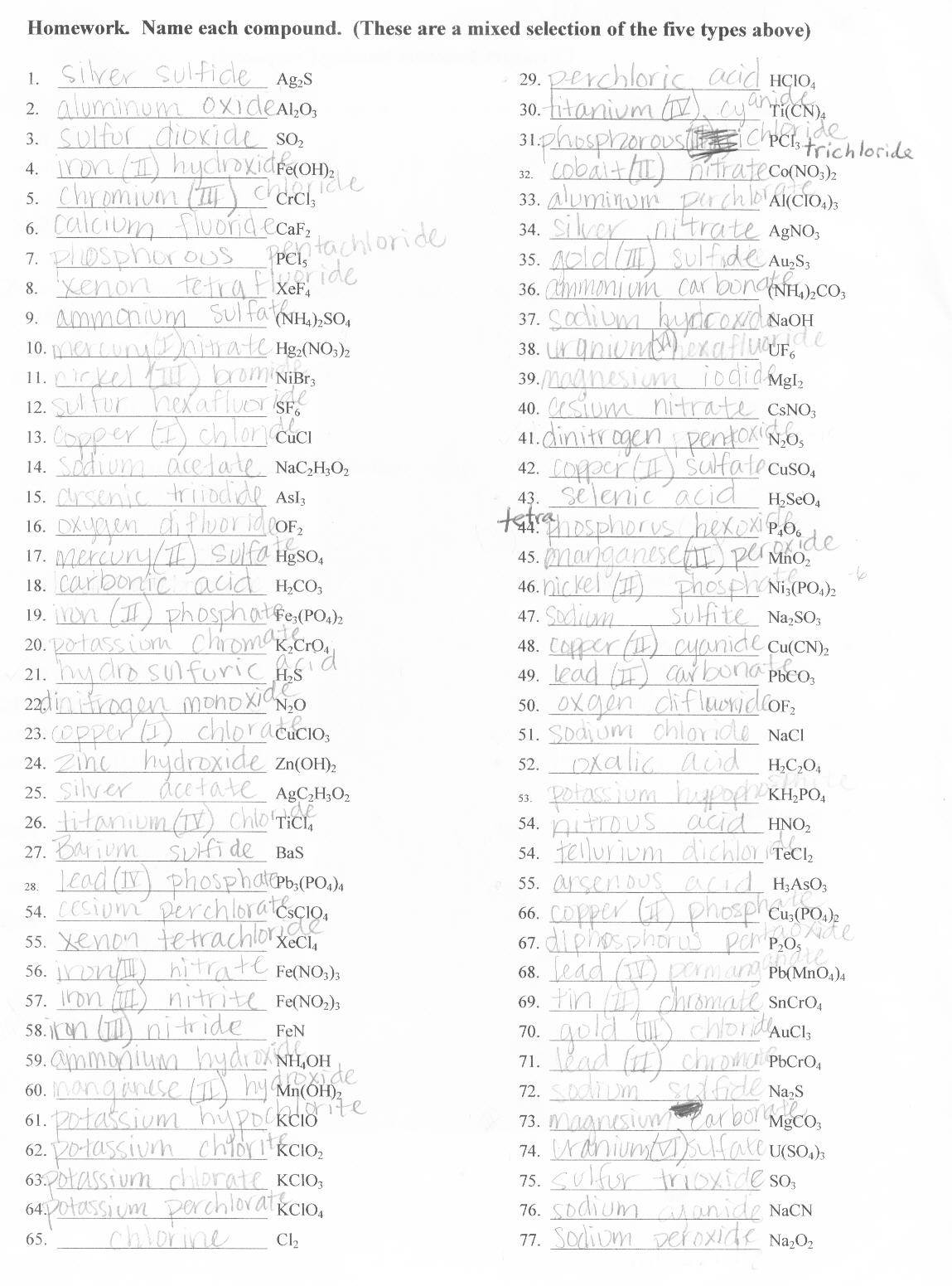 15 Best Images of Naming Molecular Formula Worksheet Chemical Nomenclature Worksheet 15 Best Images of Naming Molecular Formula Worksheet Chemical Nomenclature Worksheet