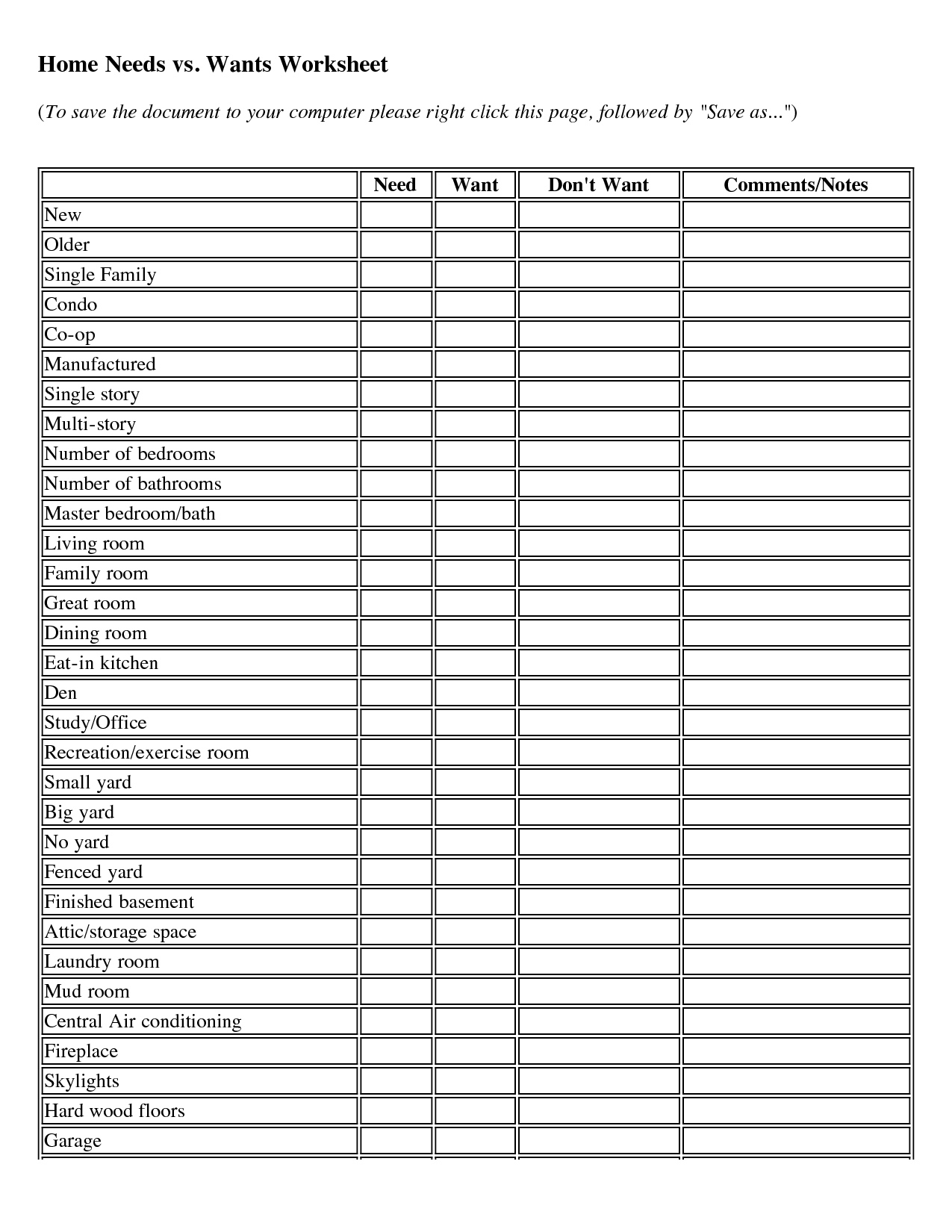 Needs And Wants Worksheet