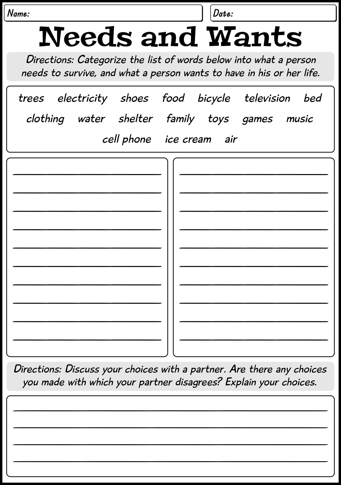 Identifying Your Needs Worksheet