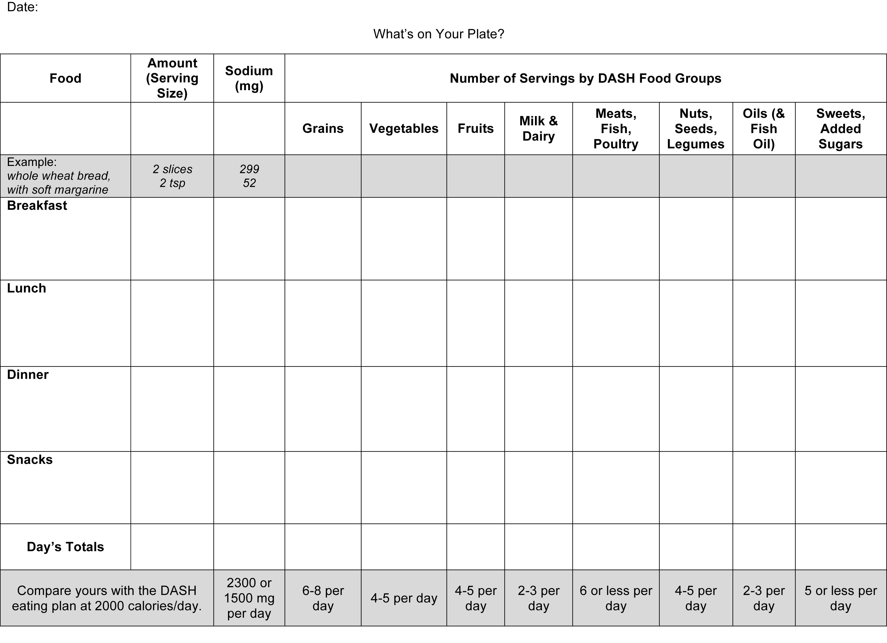 Printable Blood Pressure Chart PDF