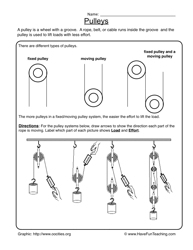 16 Best Images of Rock Cycle Activities Worksheets - 6th Grade Science