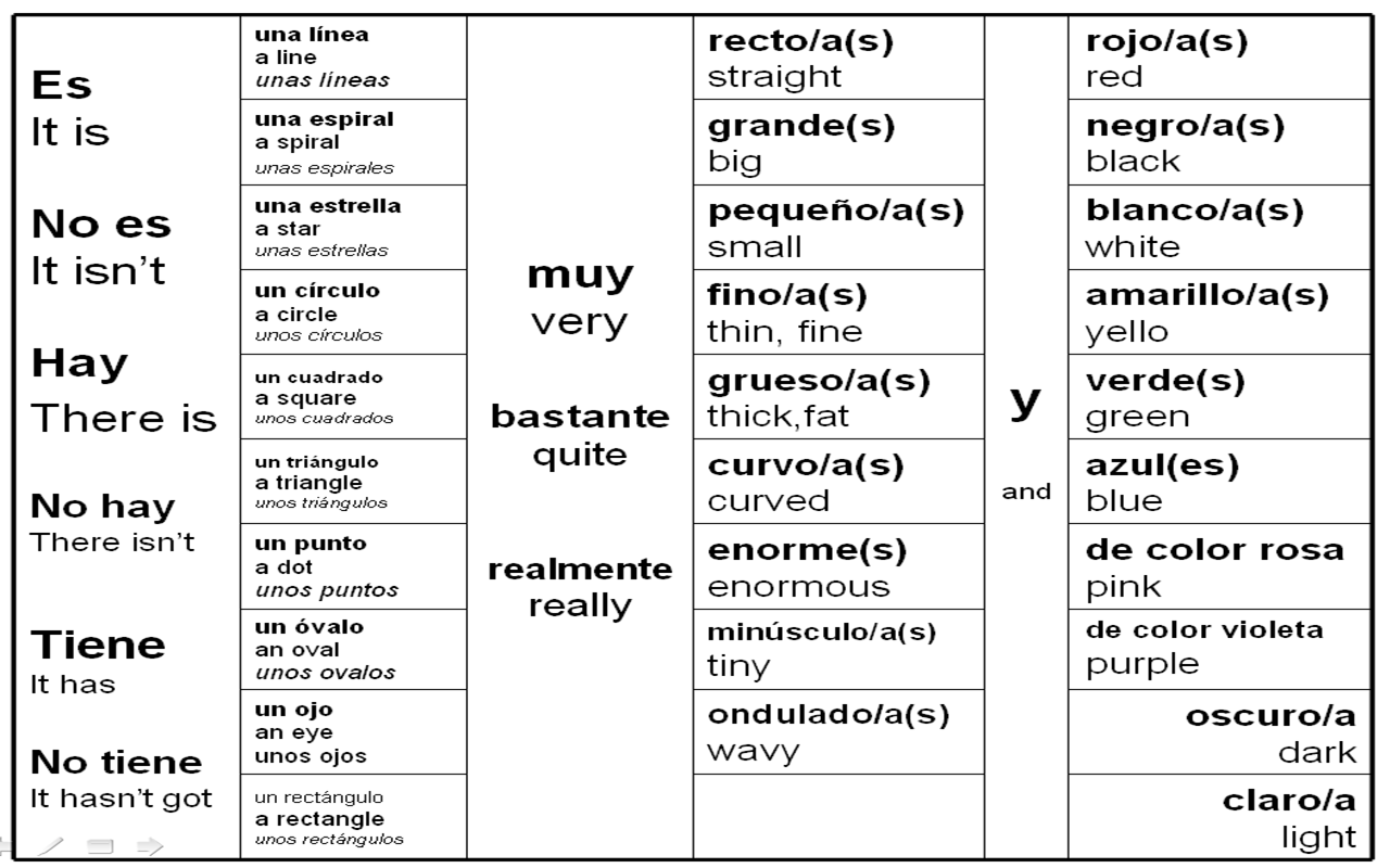 12-best-images-of-basic-spanish-vocabulary-worksheets-spanish-words-and-phrases-worksheet