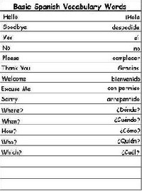 Basic Spanish Words English