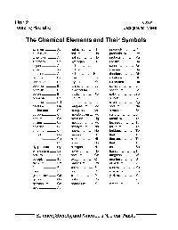 Chemical Elements and Their Symbols