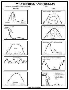 16 Best Images of Rock Cycle Activities Worksheets - 6th Grade Science