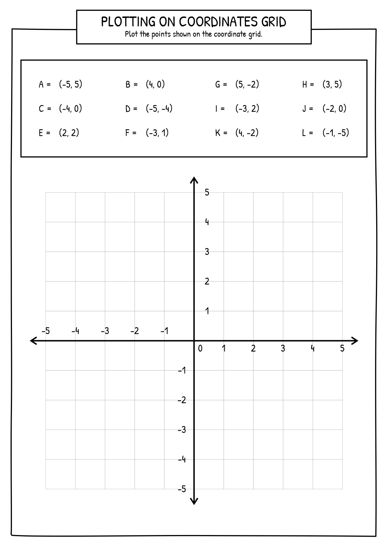 Coordinate Pairs Worksheet