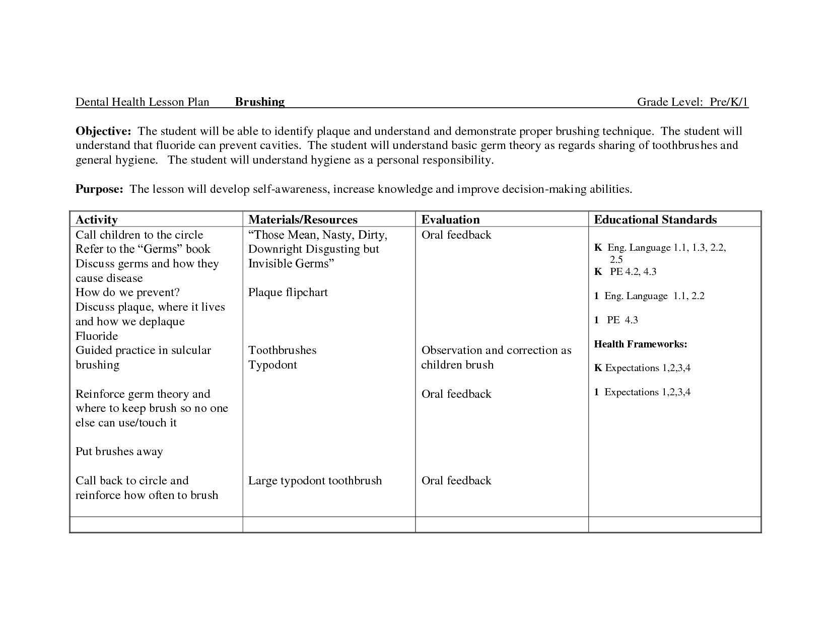 11 Best Images of Personal Wellness Worksheets - Health Personal